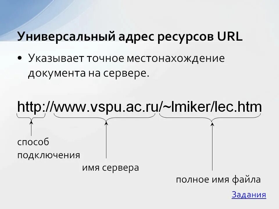 URL адрес. Схема URL адреса. Адрес ресурса URL. Правильная структура URL адресов. Запишите url адреса