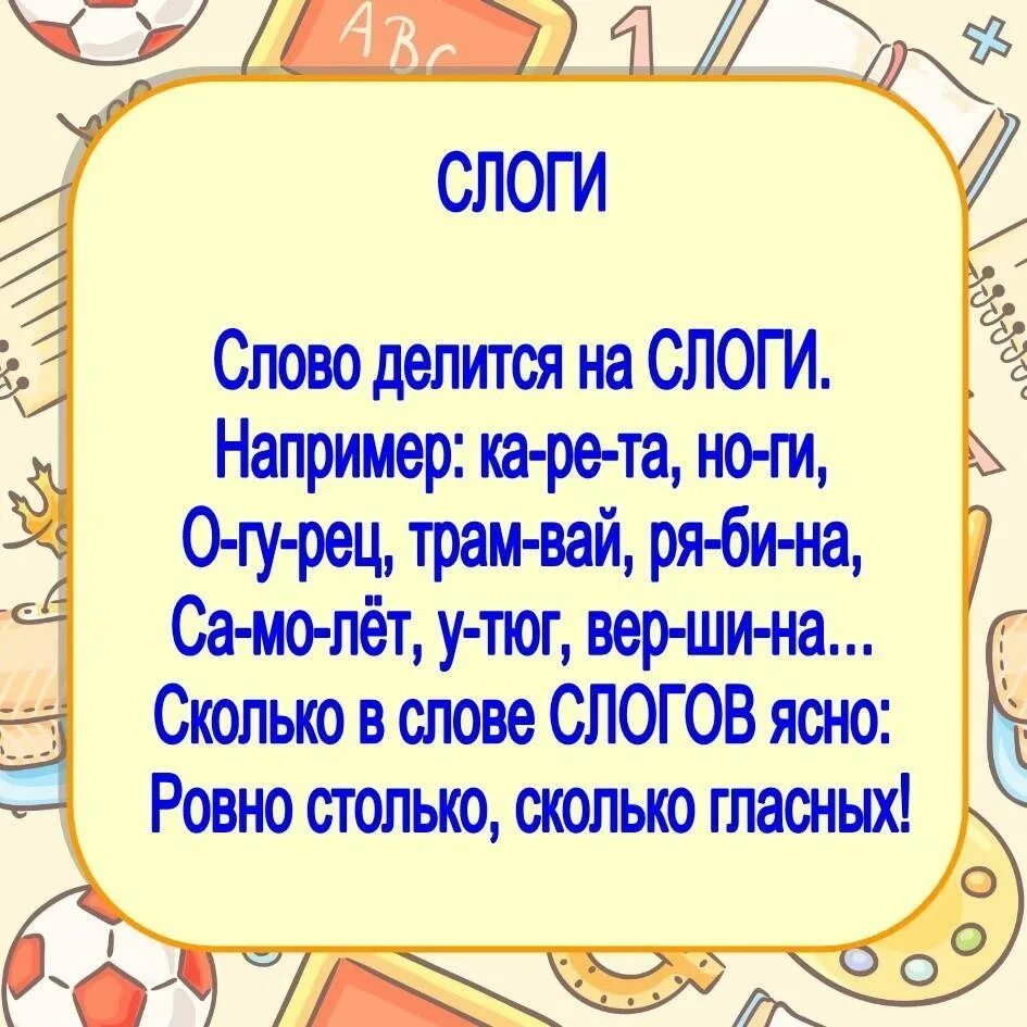 Слова слогом про. Стихотворение про слоги для детей. Стишки про слоги для детей. Стихи про слоги для дошкольников. Слоги в стихотворении.