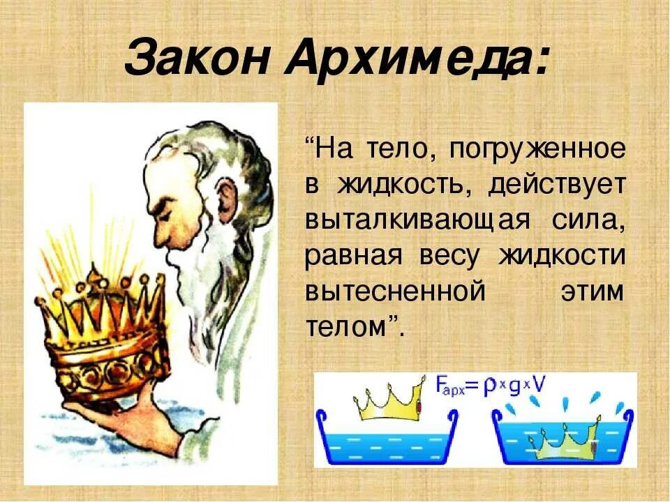 Открыл выталкивающую силу в жидкостях. Архимед закон вытеснения воды. Ьакан Архимед. Закон Архимеда для детей. Закон Архимеда простыми словами для детей.