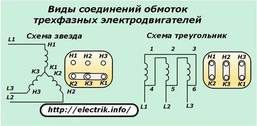 Сопротивление обмоток асинхронного двигателя 3 фазы. Сопротивление обмоток трехфазного двигателя 3 КВТ. Испытание сопротивления изоляции обмотки электродвигателя. Обмотки двигателя переменного тока 380в. Как проверить электромотор