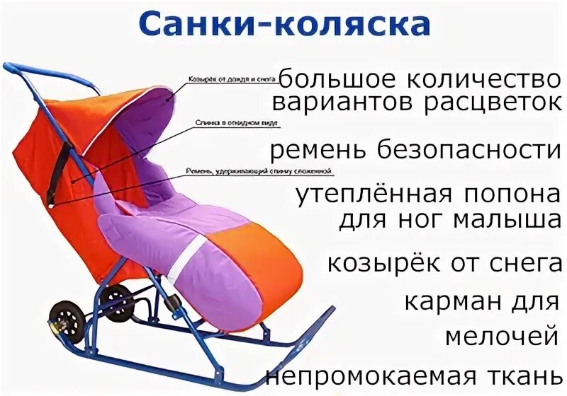 Санки коляска с какого возраста. Санки-коляска(увеличенная длина-820мм и ширина-390мм). детские санки коляска. санки закрытые детские.