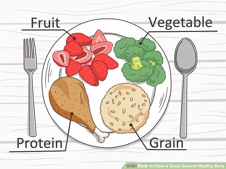 How to have a good