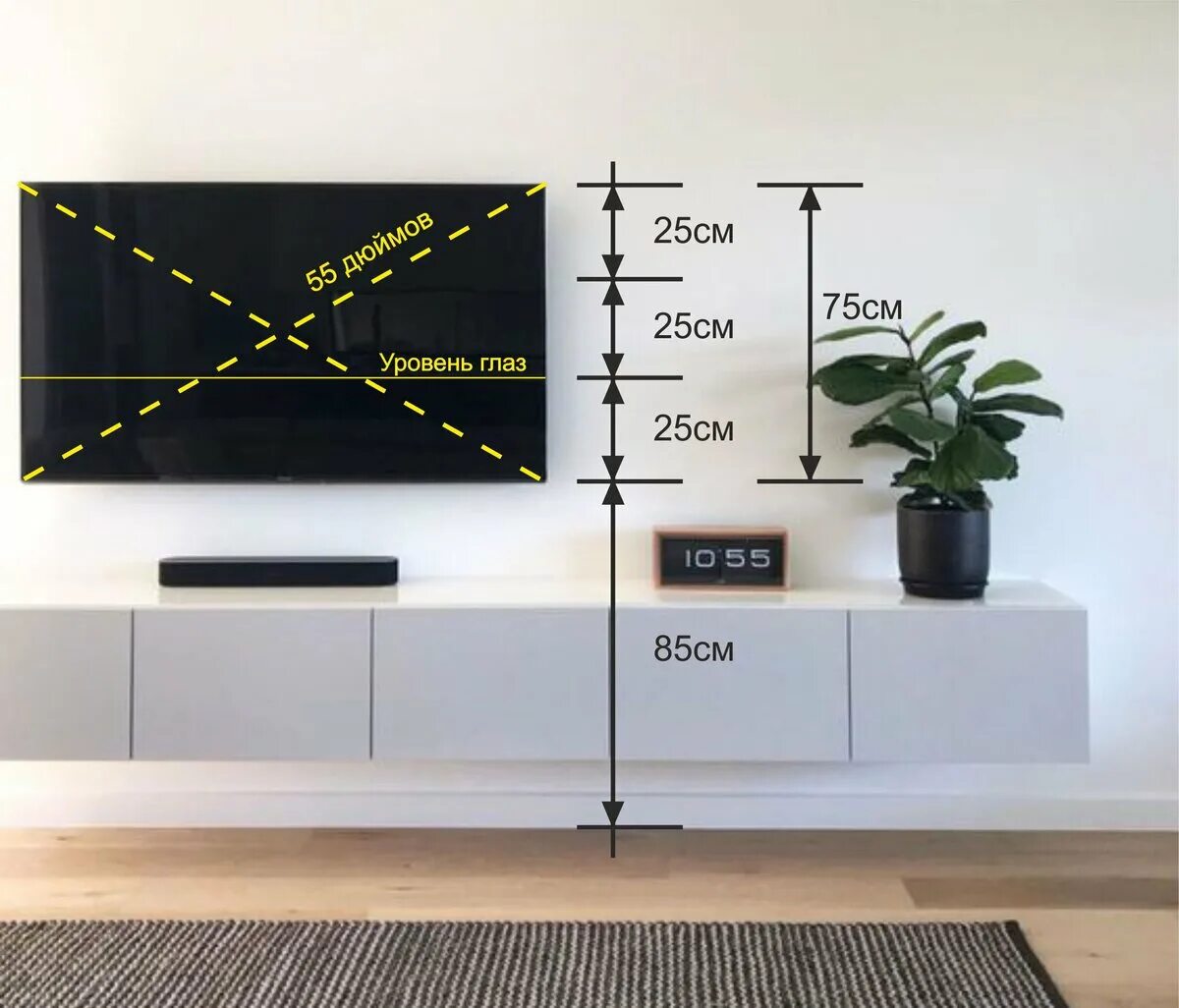 Расстояние от телевизора до стены. Высота подвеса тумбы для телевизора. Высота тумбы под телевизор от пола. Подвесная тумба под телевизор. Высота подвесного телевизора в гостиной.