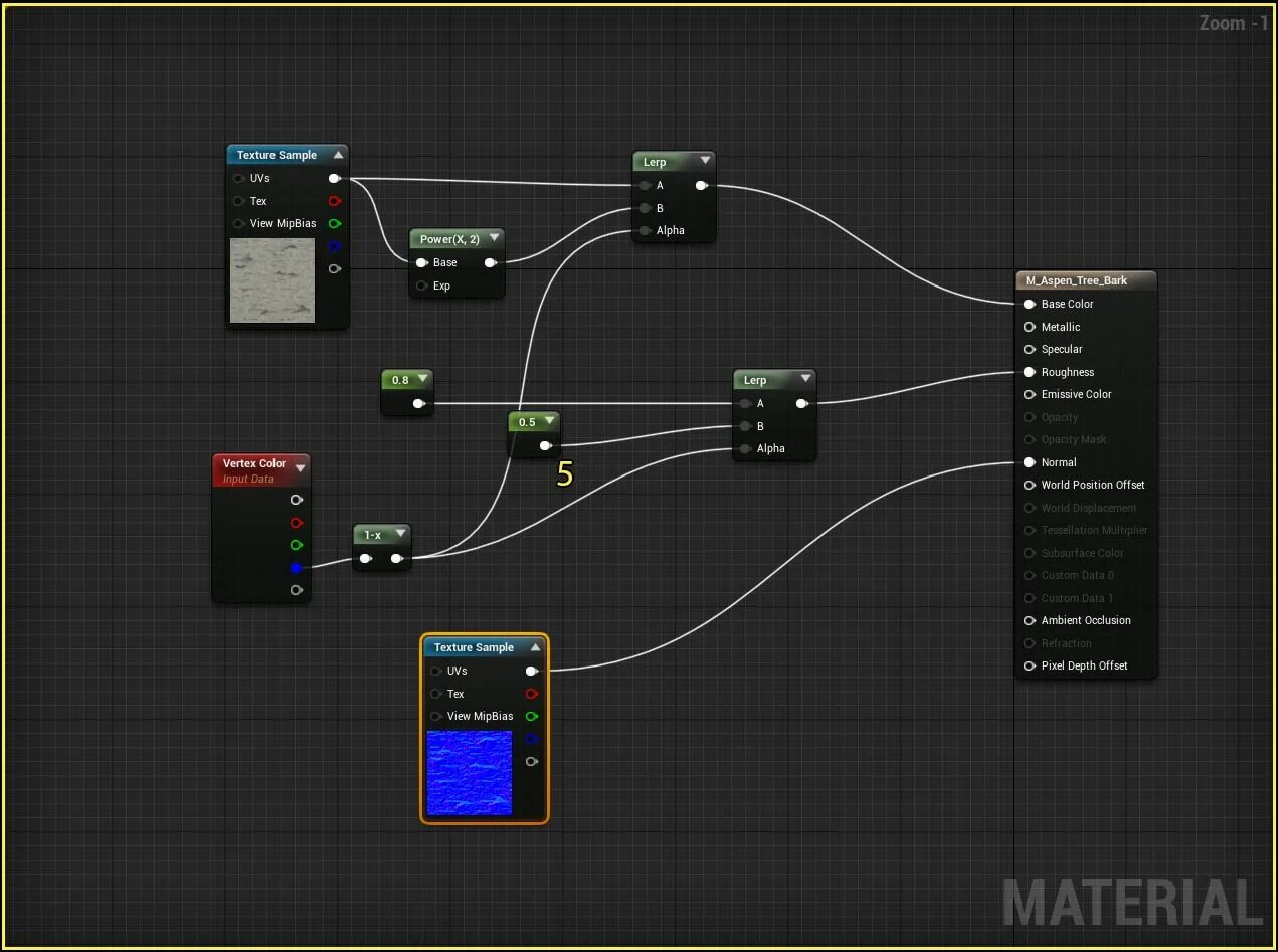 Unreal ui. Unreal ui