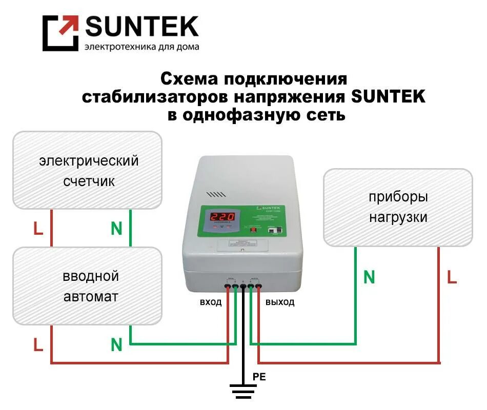 Стабилизатор напряжения 220в схема подключения. Схема включения однофазных стабилизаторов в трехфазную сеть. Стабилизатор напряжения 220в для дома схема подключения. Схема подключения однофазного стабилизатора напряжения.