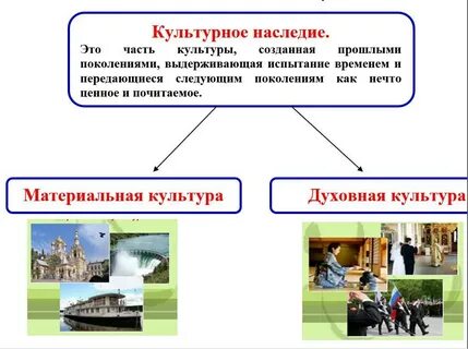 Запиши опорные