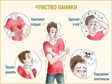 Почему паническая атака ночью