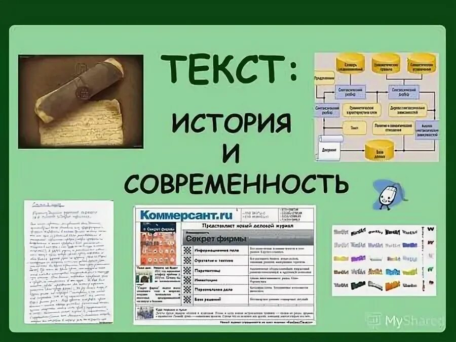 История ворда. Текстовые истории. Текстовые истории. История текст. Доклад на тему текстовый редактор.