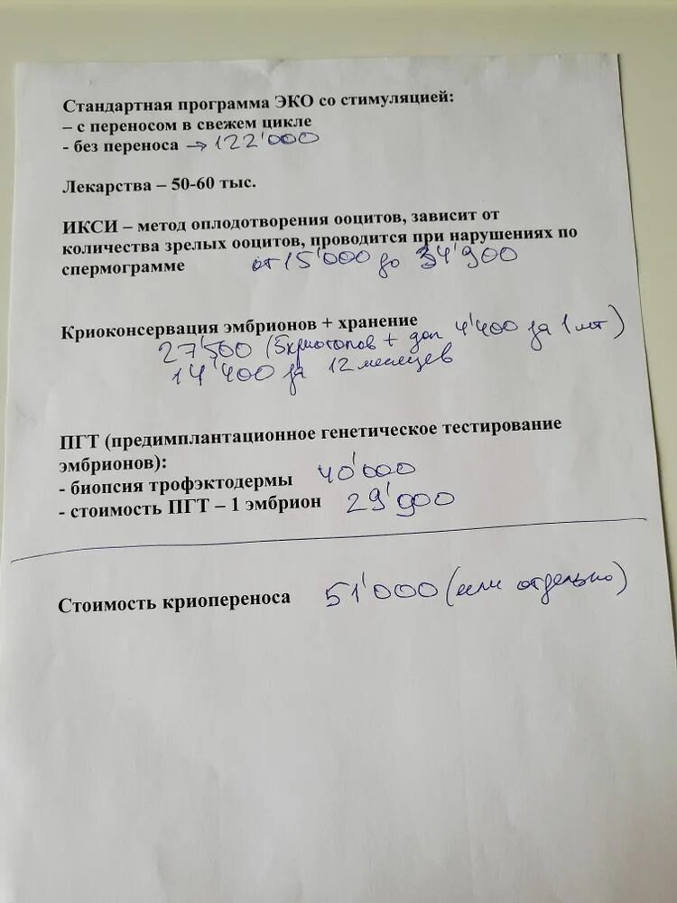 Протоколы эко форум. Выписки из протокола эко. перговерис в протоколе эко отзывы. декапептил при эко форум. декапептил 0.1 отзывы при эко.