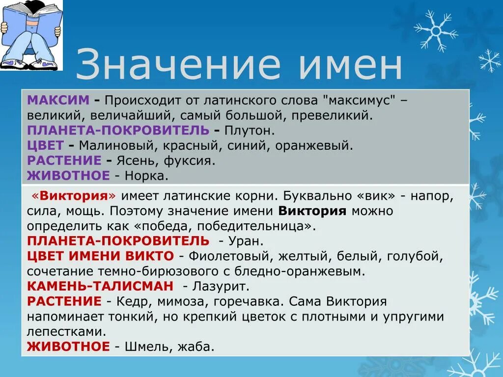 Обозначение кличек. Значение имени. Что обозначает имя. Обозначение имен.