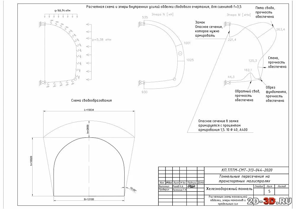 Чертеж тоннеля. Расчёт жб тоннелей. Расчет туннеля. Расчет прочности и устойчивости обделки тоннелей. Расчет туннеля.