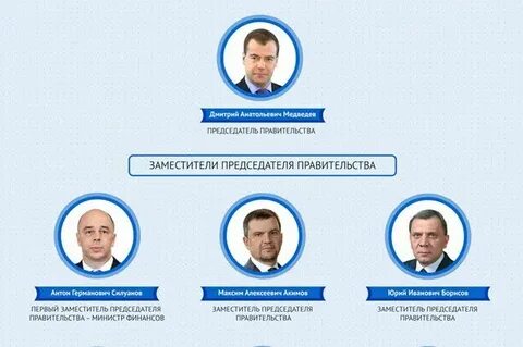 Председателем нового состава