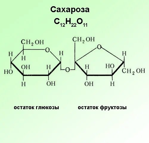 Форма молекул глюкозы. Структурное строение сахарозы. Строение сахарозы формула. Сахароза структур формула. Химическое строение сахарозы.