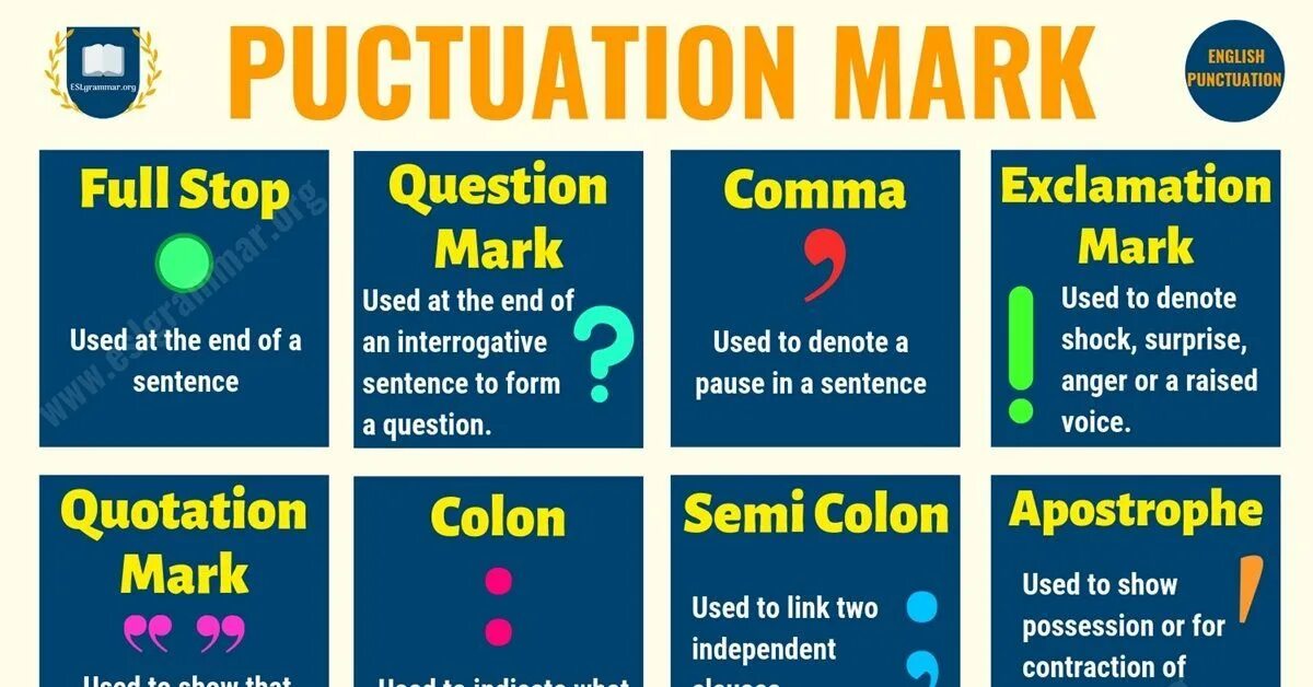 Punctuation examples. Punctuation. punctuation marks. english punctuation. grammar and punctuation.