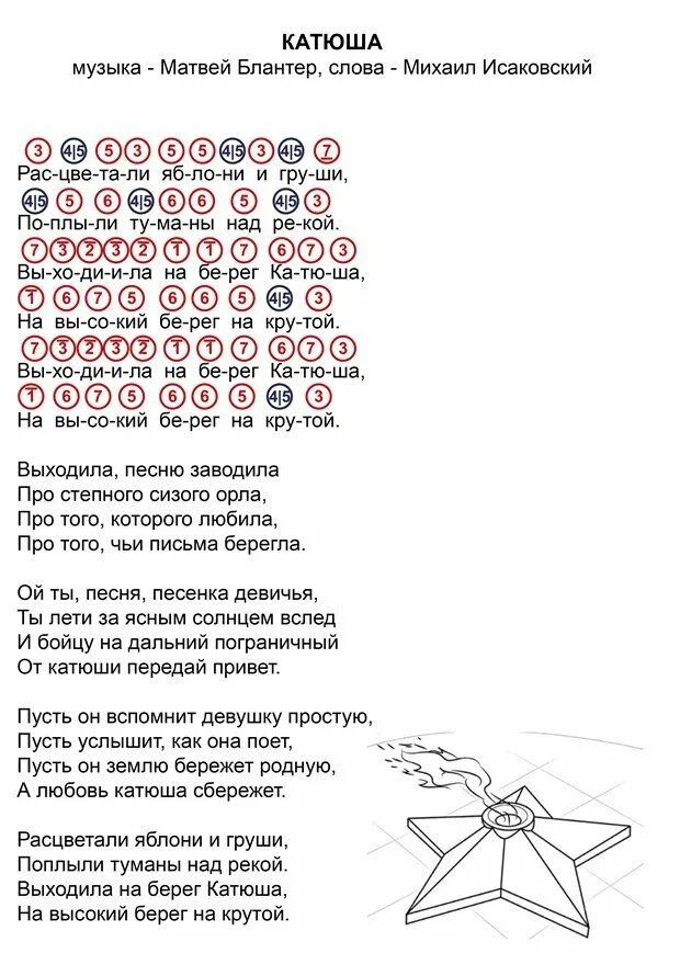 Свет озарил слова. Катюша цифрами для синтезатора. Ноты для синтезатора по цифрам Катюша. Ноты сыграть на синтезаторе цифрами. Ноты известных песен по цифрам для синтезатора.