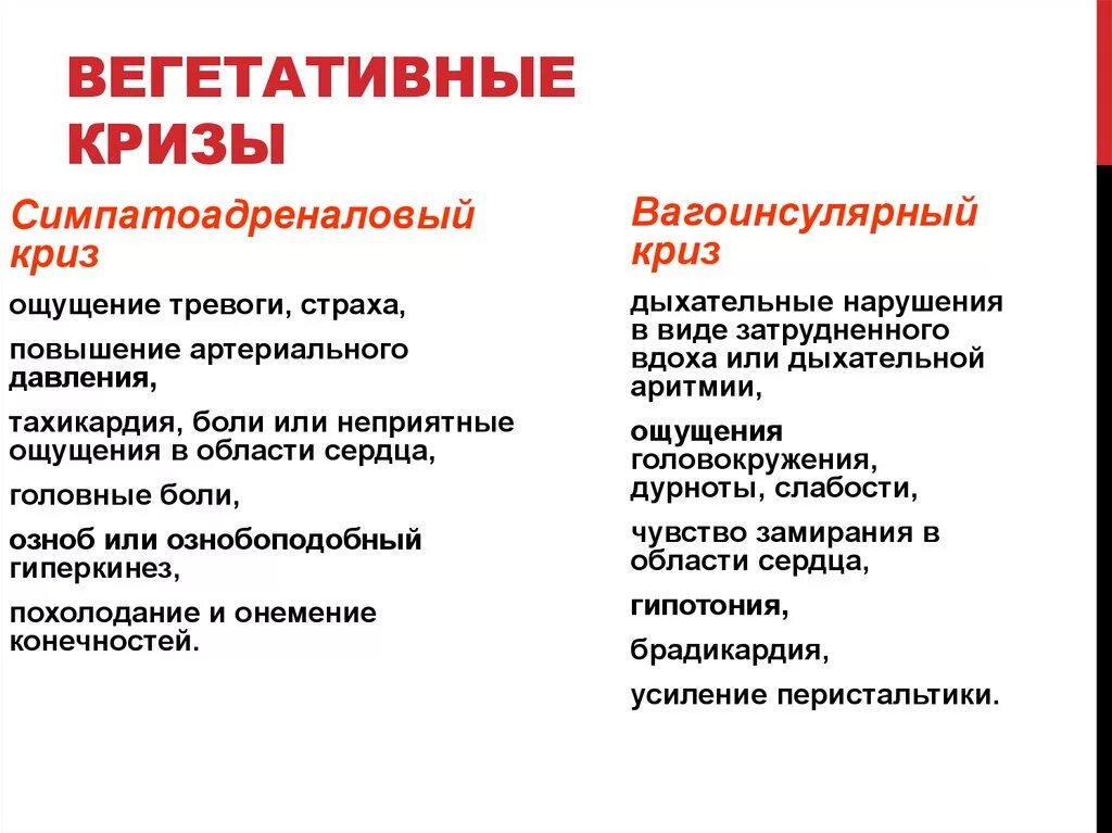 При панической атаке поднимается давление. Клинические проявления вегетативного криза. Вегетативный криз симптомы. Вегетативный кризсимтомы. Вегетативный криз (паническая атака).