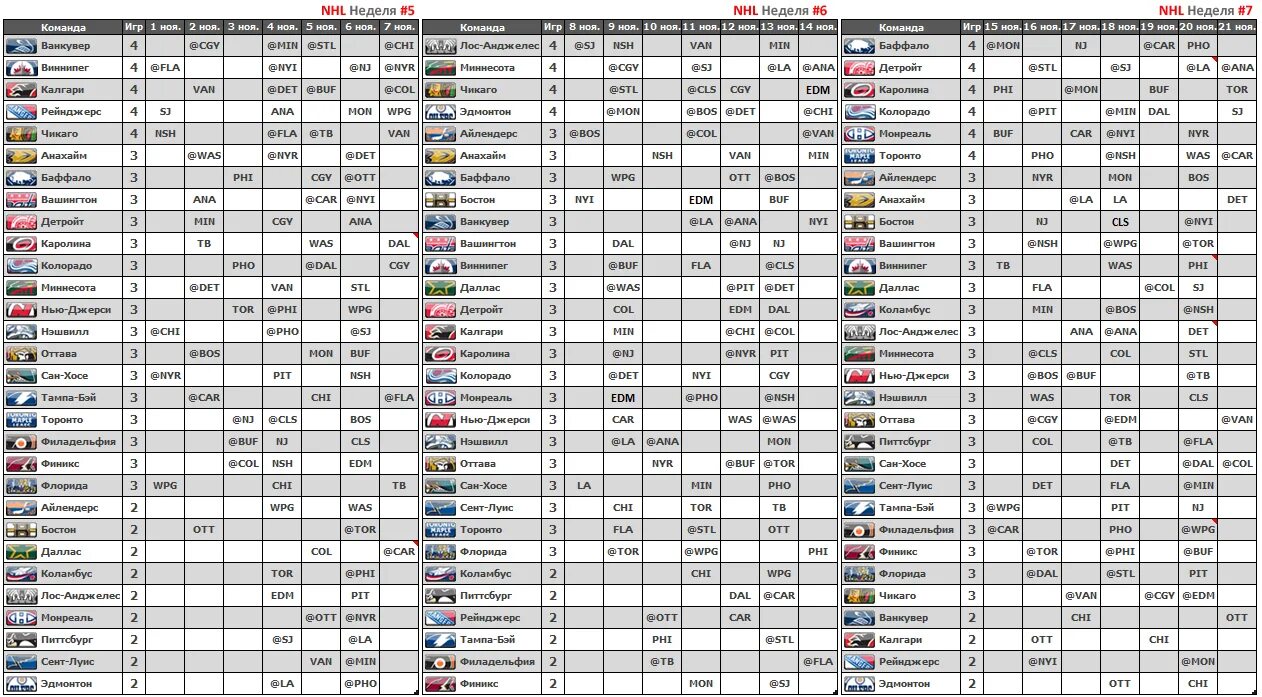 Команды НХЛ И их названия. NHL список команд. Хоккейные команды НХЛ список. НХЛ расписание. Нхл протоколы матчей игрового дня