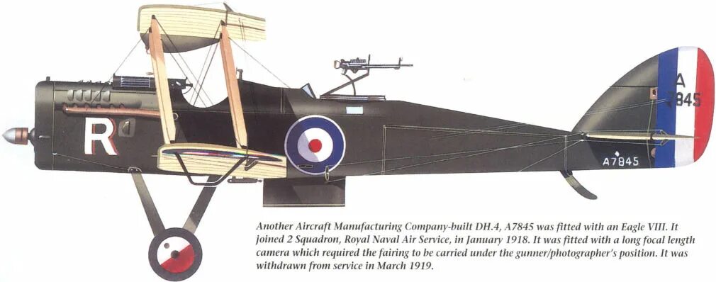 Д h. De_Havilland_DH_4. De Havilland d.h.4 (Eagle). Эйрко d.h.4. DH 4 самолет.