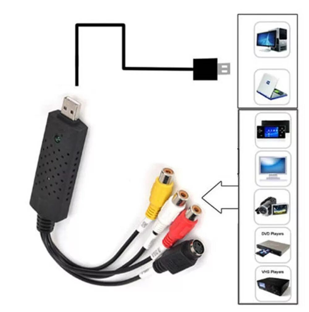 Подключаем смартфон к дтв2. Адаптер видеовыхода USB-av. Подключить аналоговую камеру через USB без карты видеозахвата. Подключить телевизор через юсб. Можно вывести изображение с телефона на телевизор