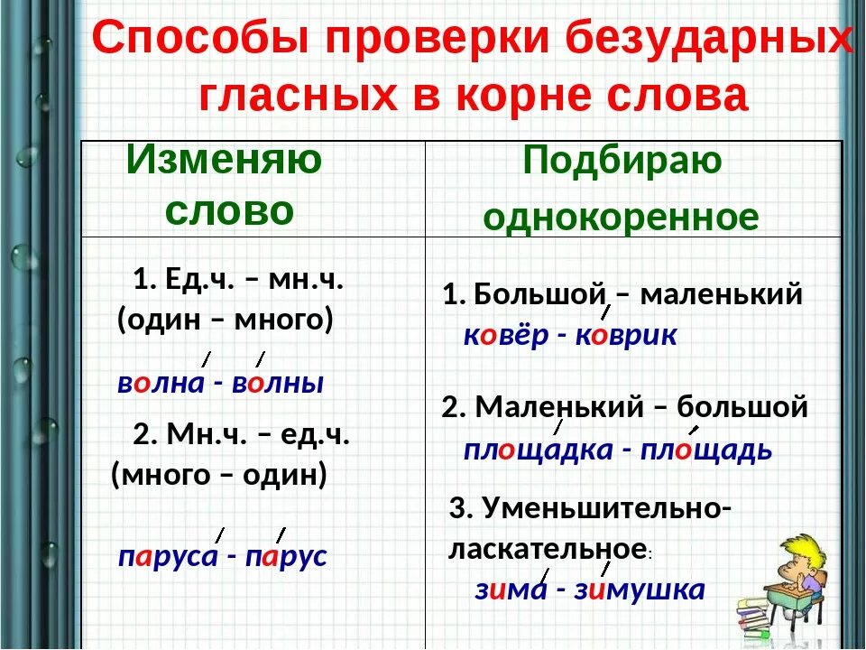 Безуд в корне слова