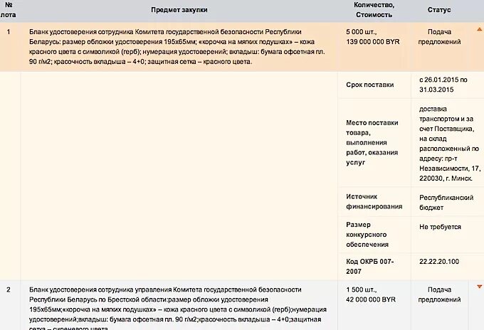 Вид деятельности по окрб 005 2011. Структура кода по окрб 007-2007.