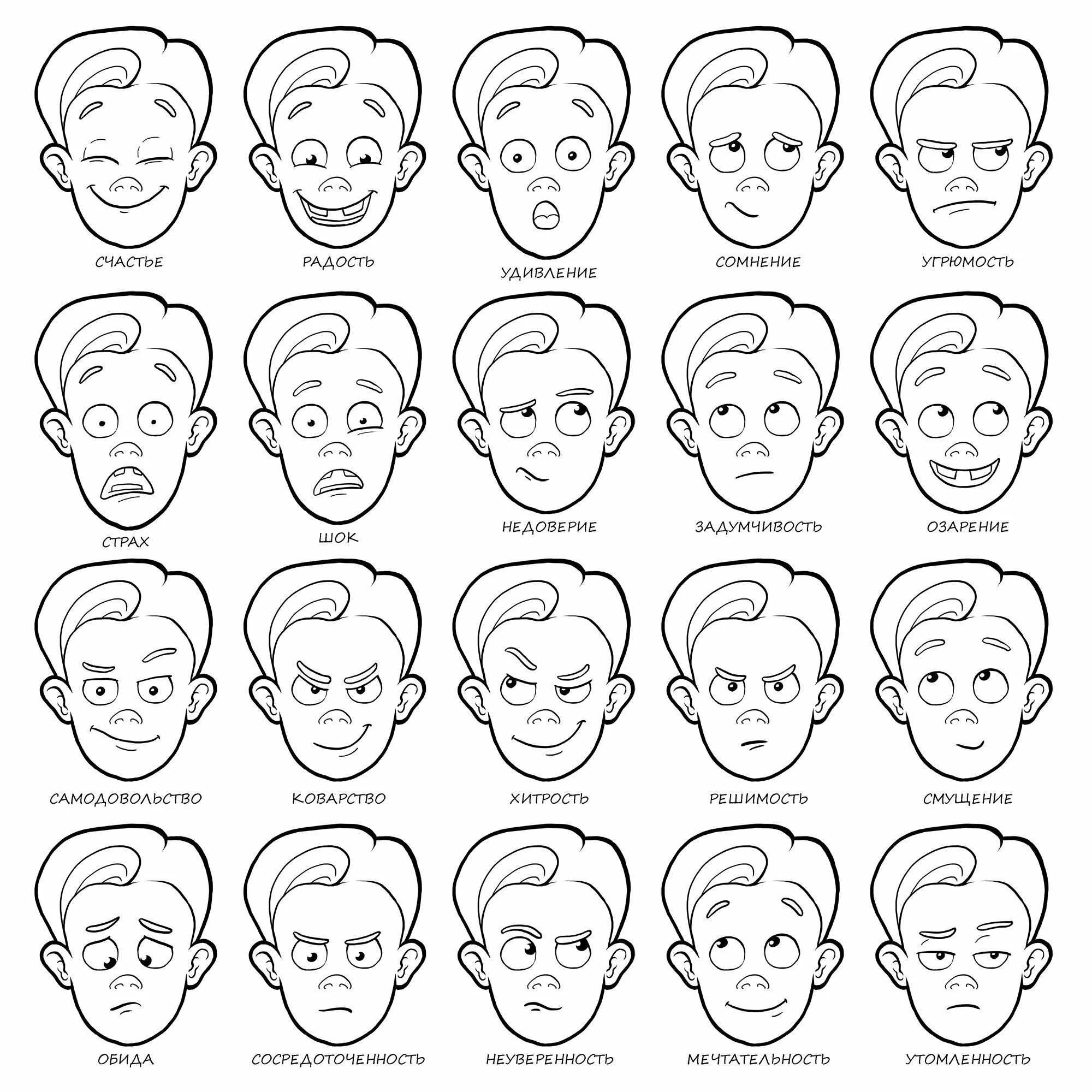 Рисунок выражающий эмоции. Мимика лица для рисования. разные выражения лица. портрет эмоции. лица для рисования эмоций.