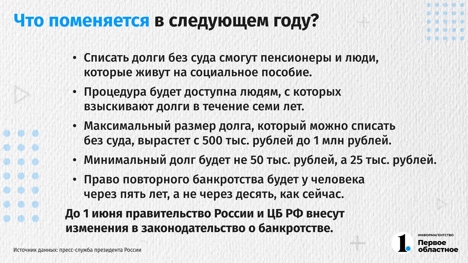 Мфц списание долгов пенсионерам. Списать долги. Как списать долги пенсионеру.