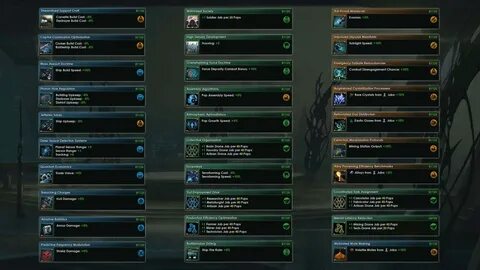 Stellaris технологии