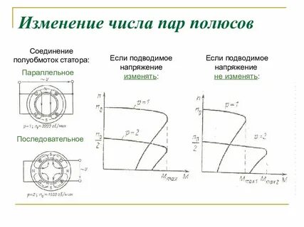 Как определить пары полюсов