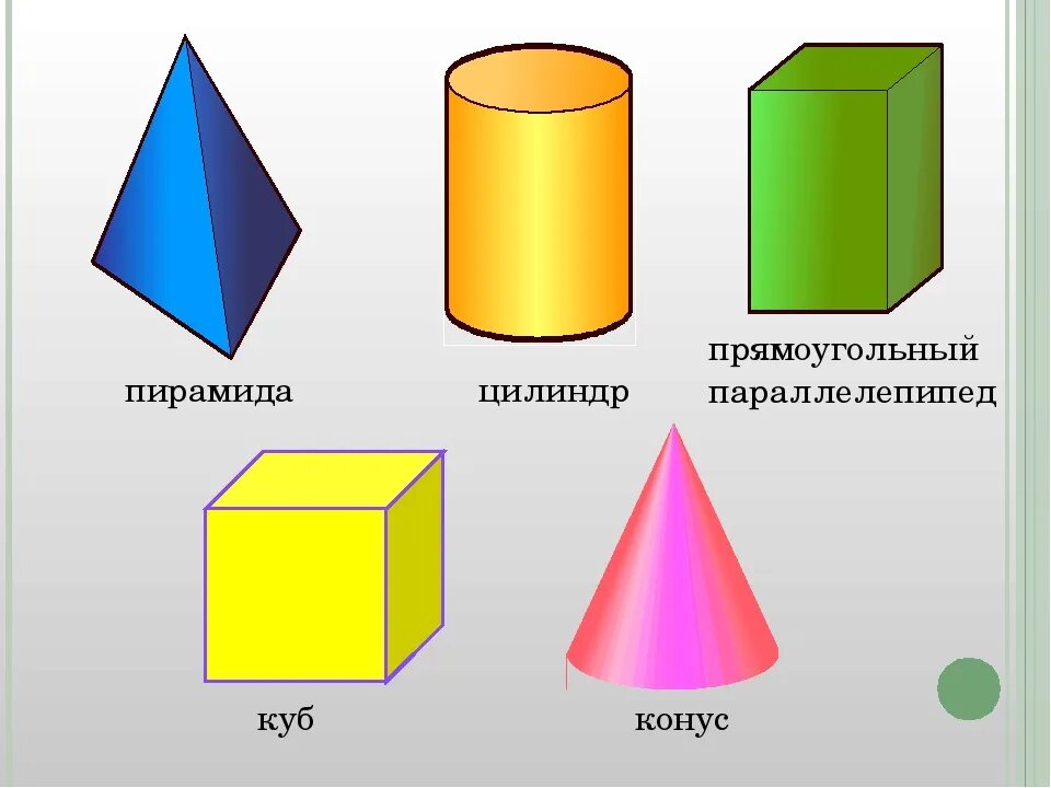 Формы куб шар цилиндр. Куб Призма пирамида конус цилиндр шар. Куб параллелепипед Призма пирамида. Шар, куб, Призма, параллелепипед, цилиндр, конус, пирамида). Геометрические тела Призма конус пирамида.