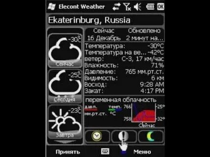 Elecont weather