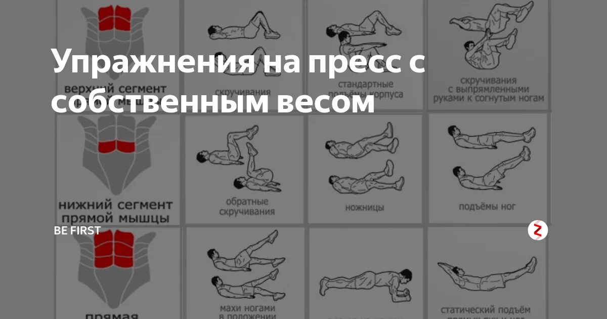 Упражнение на нижний пресс в домашних. Упражнения для пресса. Упражнения для мышц пресса. Эффективные упражнения для пресса. Схема упражнений на пресс.