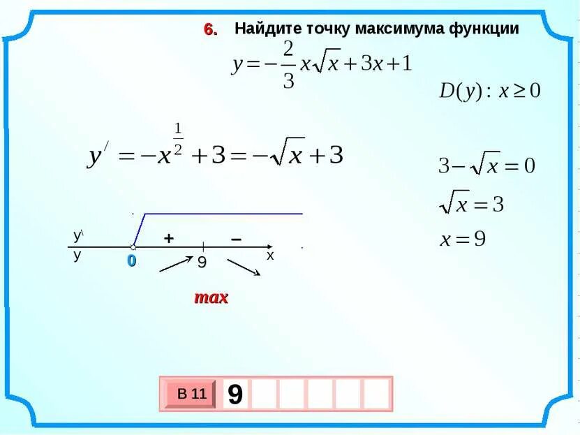 Егэ найти точку максимума