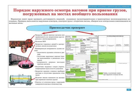 Коммерческое обслуживание поездов