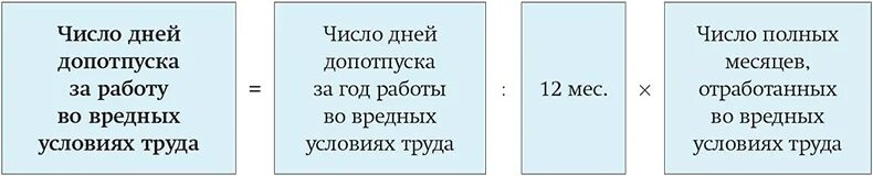 Компенсация за неполный месяц. Отпуск за вредные условия труда. Расчет отпуска за вредность. Расчет дней отпуска за вредные условия труда. Дополнительный отпуск за вредные условия труда.