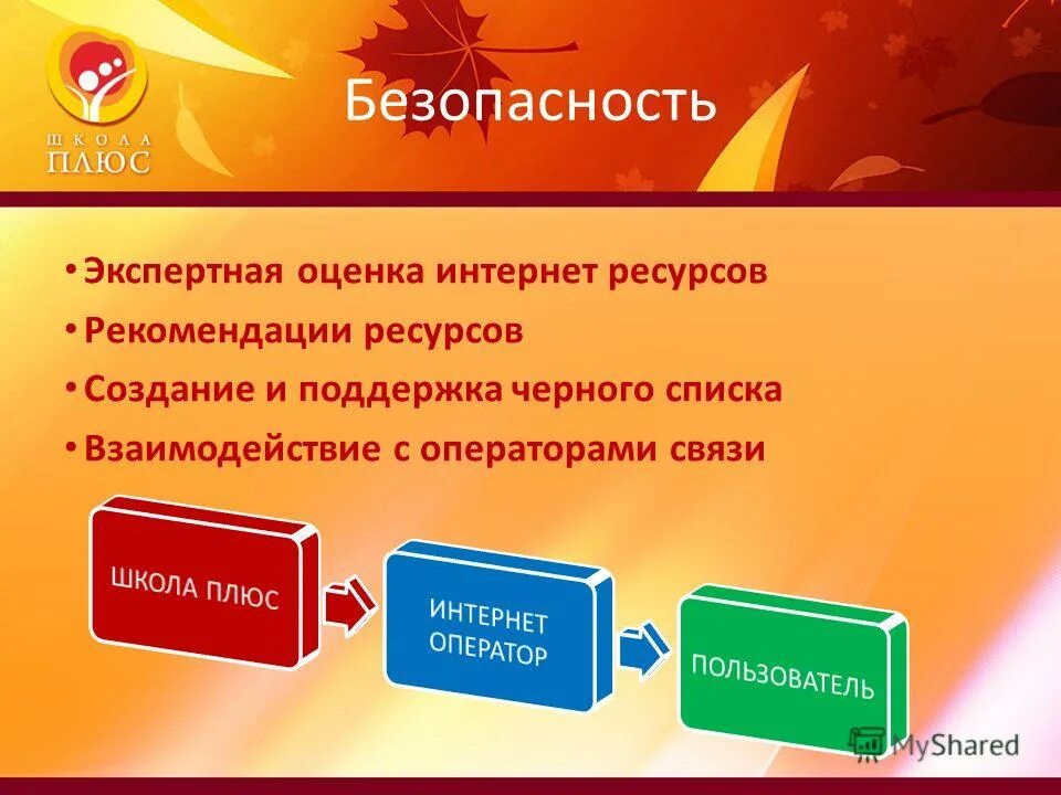 олимп плюс москва. школа плюс отзывы. московская школа олимп плюс. школа плюс отзывы. школа плюс отзывы.