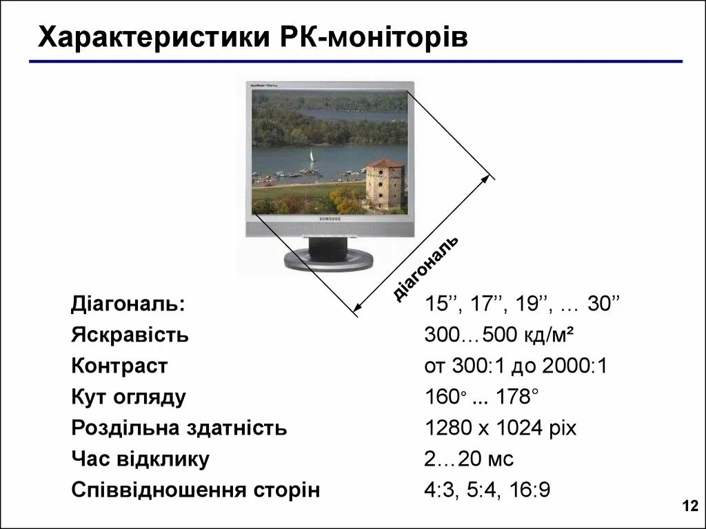 Монитор количество цветов. Основные характеристики LSD – мониторов.. Характеристики LCD мониторов. Основной параметр характеризующий мониторы. Параметры ЖК мониторов таблица.