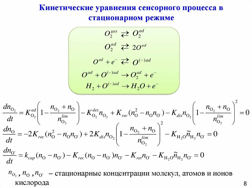 Уравнение 1 порядка кинетика. Реакция первого порядка формула. Определите вид кинетического уравнения. Константа скорости первого порядка формула. Определите вид кинетического уравнения.