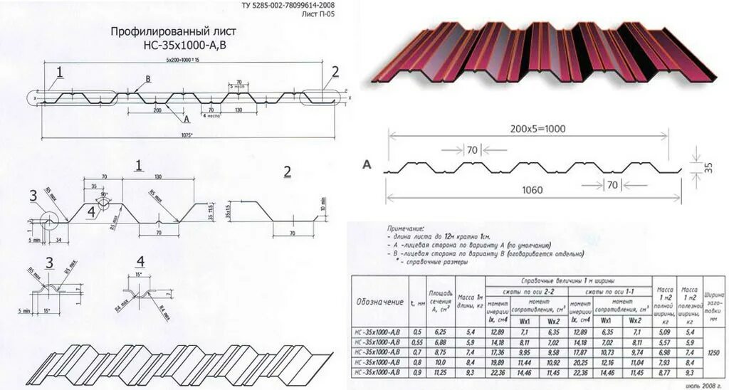 Вес профилированного оцинкованного. Профлист нс35 схема монтажа. Профлист нс35 чертеж. Профлист НС-35 схема стыковки. НС-44 профнастил ширина листа профнастила.
