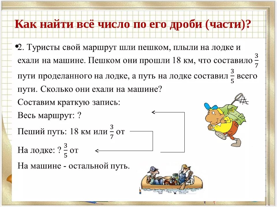 Как найти 1 версию. Задачи на нахождение числа по его дроби. Задачи на нахождение части от числа 5 класс карточки задания. Решение задач на нахождение числа по его дроби. 5 Класс 3 четверть решение задач математика с дробями.