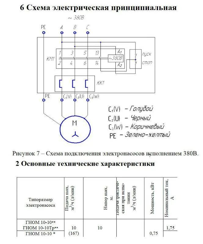 Схемы соединения насосов. Скважинный насос схема подключения 3 фазы. Схема подключения циркуляционного насоса 220в. Насос Гном схема подключения 220в. Схема подключения трехфазного насоса.