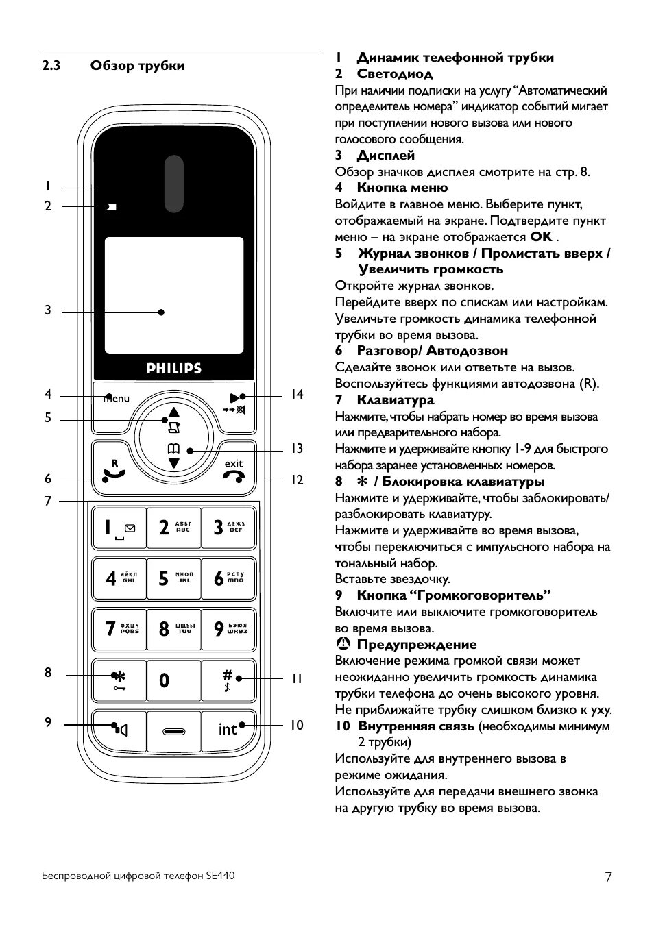 Телефон филипс как включить звук. Стационарный телефон Филипс инструкция по применению. Philips телефон с трубкой. Домашний телефон Philips 0168. Телефон стационарный Филипс инструкция трубка.