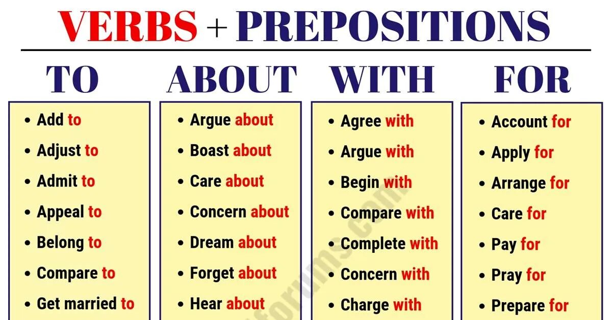 Глагол happen. Глаголы с предлогами в английском языке. Verb preposition. Глаголы с предлогом for. Verbs with prepositions.