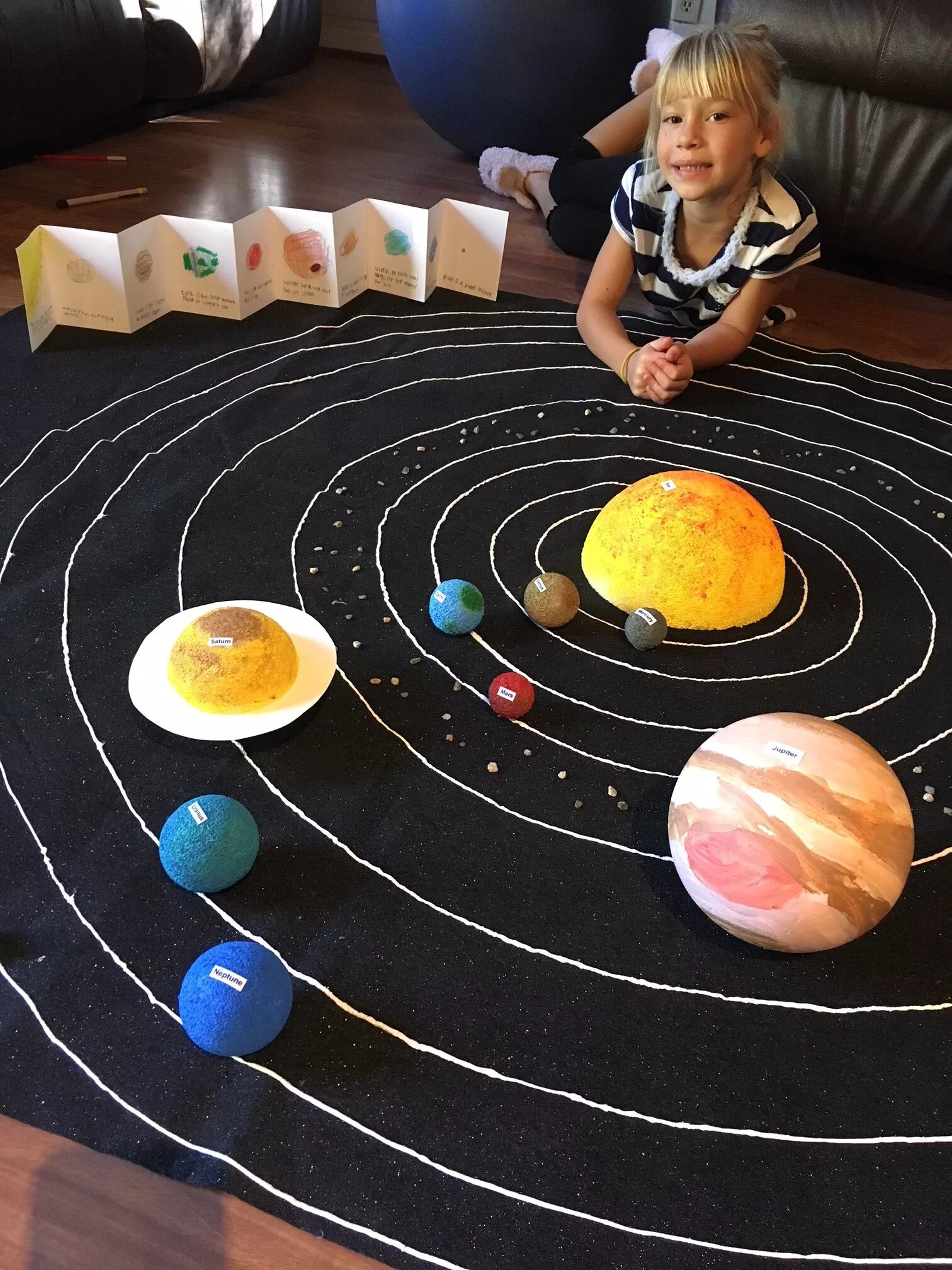 Модель "Солнечная система" (Планетная система; механическая). Макет солнечной системы. Модель солнечнойсисьемы. Модель солнечной системы для детей.
