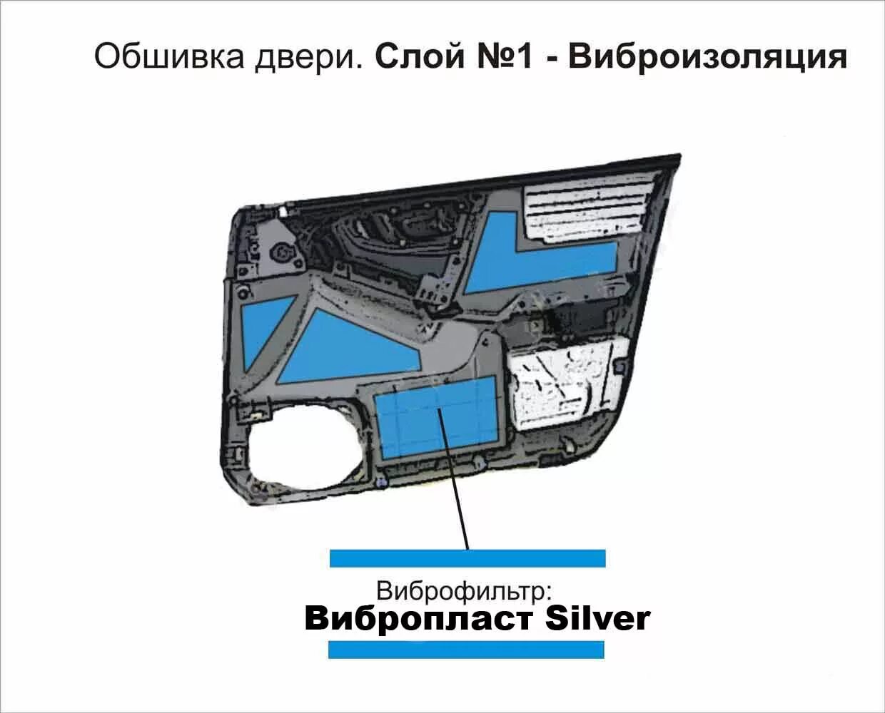 Карта двери автомобиля. Схема вибро шумоизоляции автомобиля. Схема проклейки дверей автомобиля шумоизоляцией. Схема проклейки шумоизоляции автомобиля. Схема шумоизоляции авто STP.