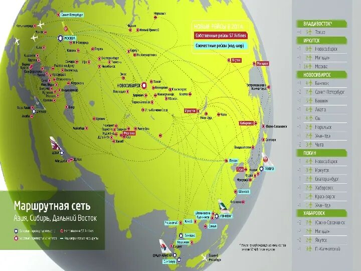 Новосибирск список маршрутов. Карта полетов авиакомпании s7. Маршрутная сеть авиакомпании s7. Карта маршрутов s7 Airlines. S7 карта полетов Санкт-Петербург.