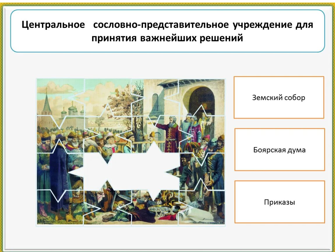 Представительное учреждение созданное. Представительное учреждение созданное