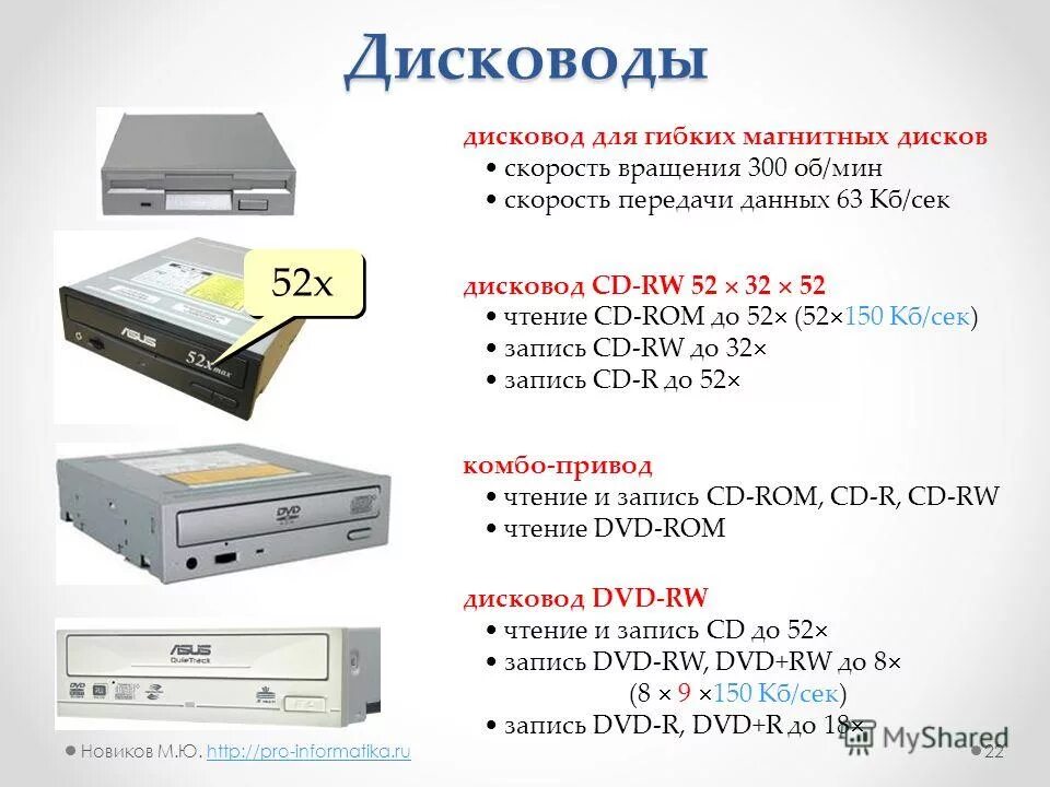 Скорость считывания CD-ROM 14x. Скорость вращения DVD диска. Привод CD 52x LG. CD ROM емкость носителя максимальная.