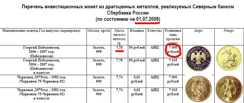 Вес 5 и 10 рублей. Золотая монета вес червонец. Вес золотого червонца Николая 2. Царский червонец вес монеты. Николаевский червонец золотой вес.