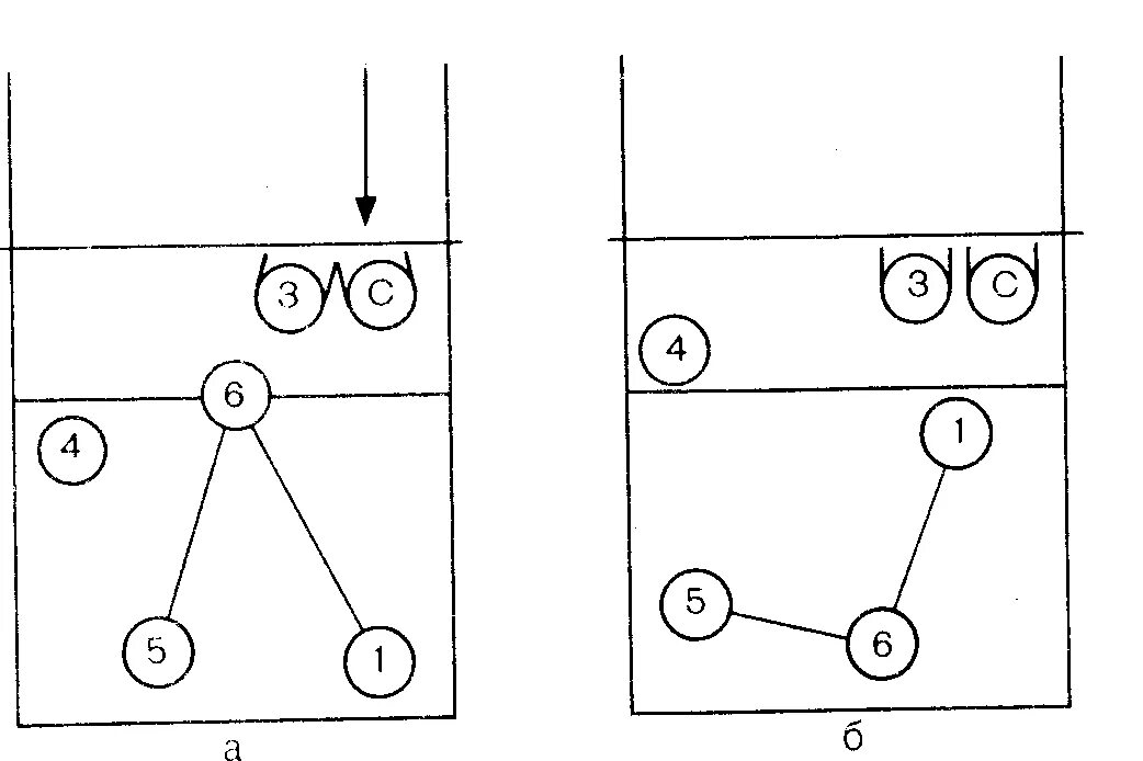 Тактические действия в нападении в волейболе. Тактика нападения в волейболе схема. Расстановка 5-1 в волейболе схема. Расстановка в волейболе 4-2 схема. Тактика 4 2 в волейболе.